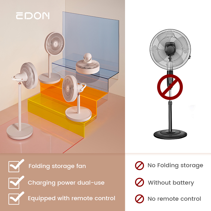 Air Circulation Rechargeable Pedestal Standing Fan