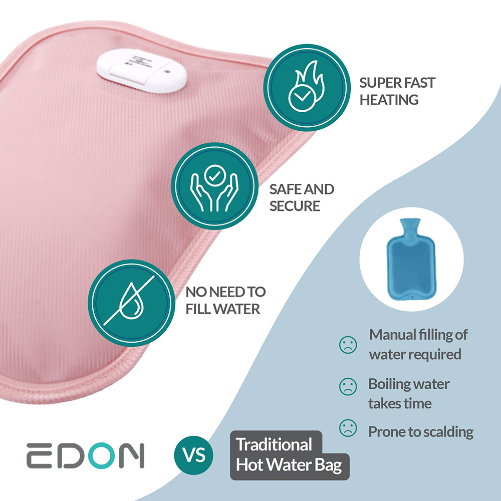 Electric Rechargeable PVC Hot Water Bag