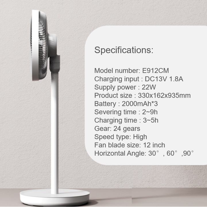 EDON E912 Ultra Slim 2D Floor Circulating Fan Space-Saving Foldable Design