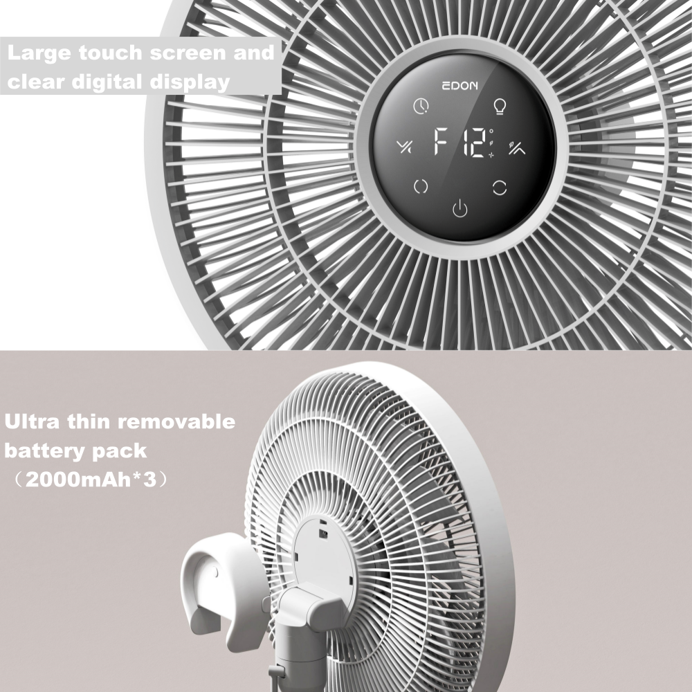 EDON E912 Ultra Slim 2D Floor Circulating Fan Space-Saving Foldable Design
