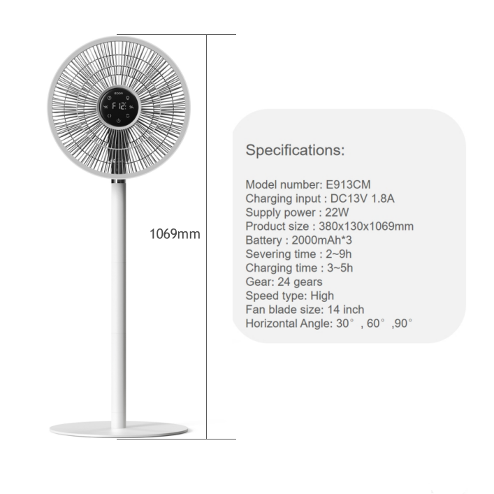 EDON E913 2D Stand Circulation Fan-High-Speed, Foldable,with Night Light