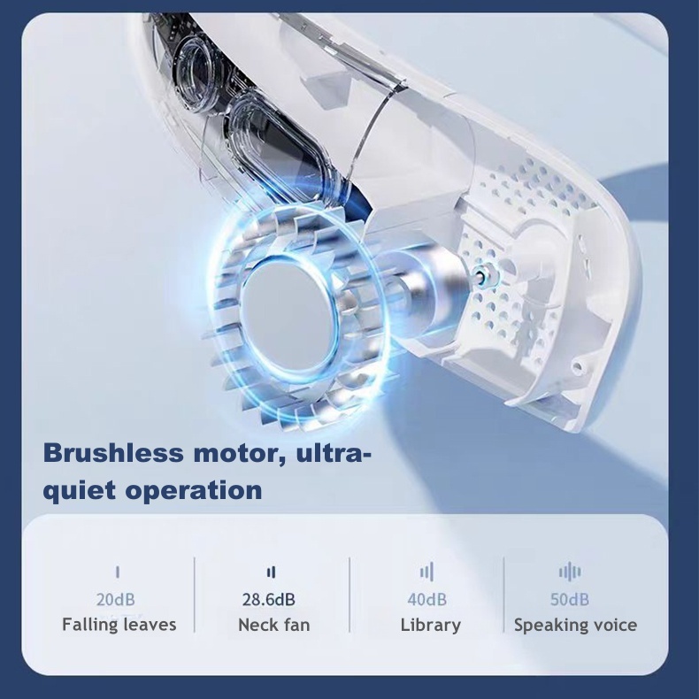 EDON Brushless Motor Super Strong Wind and Very Quiet Rechargeable Neck fan