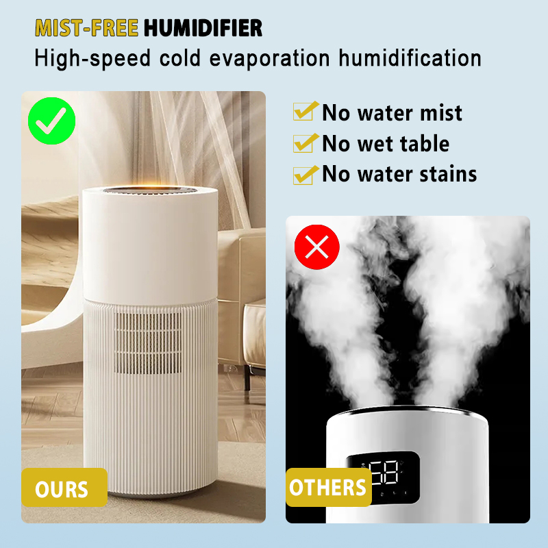 EDON Smart Healthy 8L Mist Free Humidifiers for Bedroom Baby Room