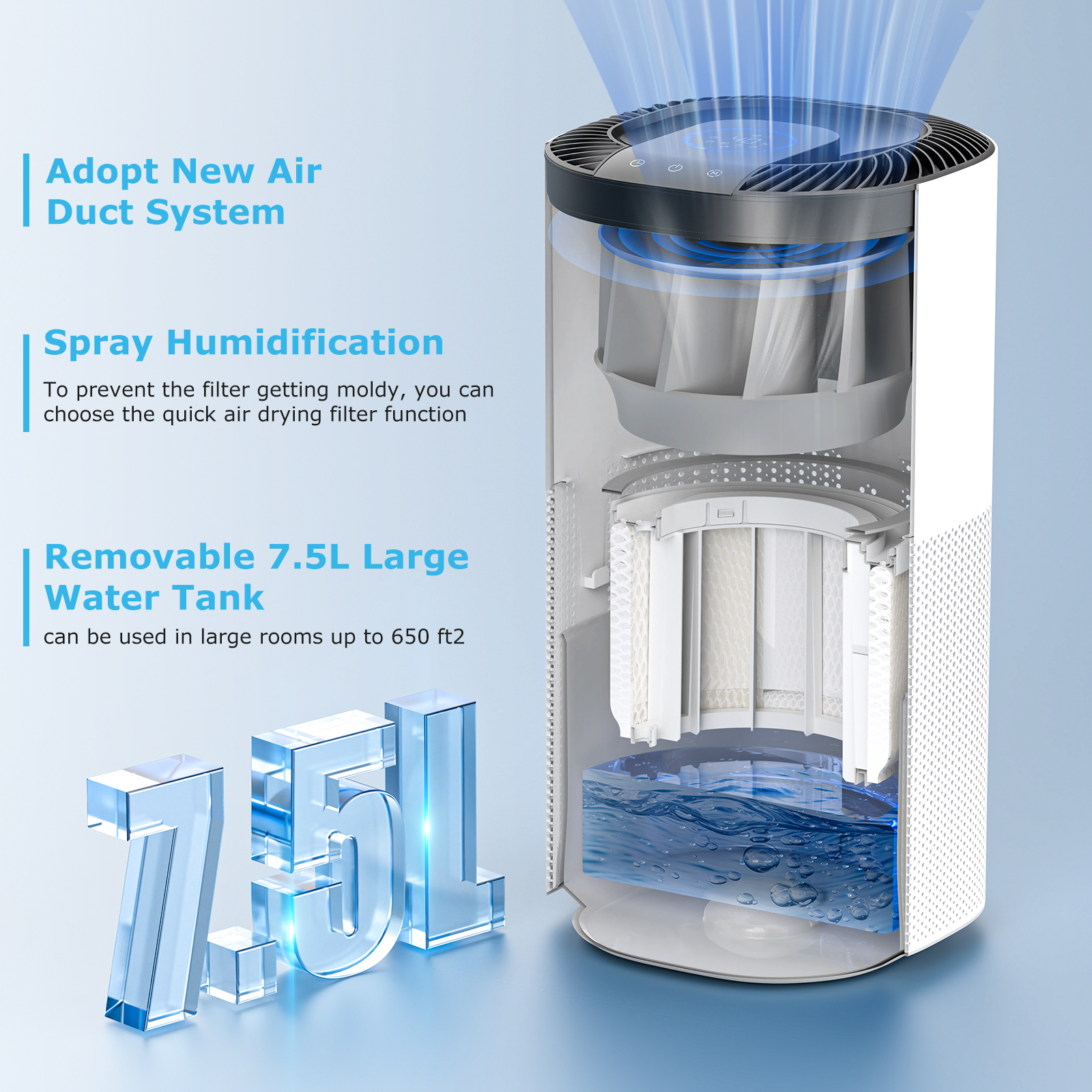 EDON Evaporative No Fog Humidifier 7.5L Large Capacity Humidifiers for Home