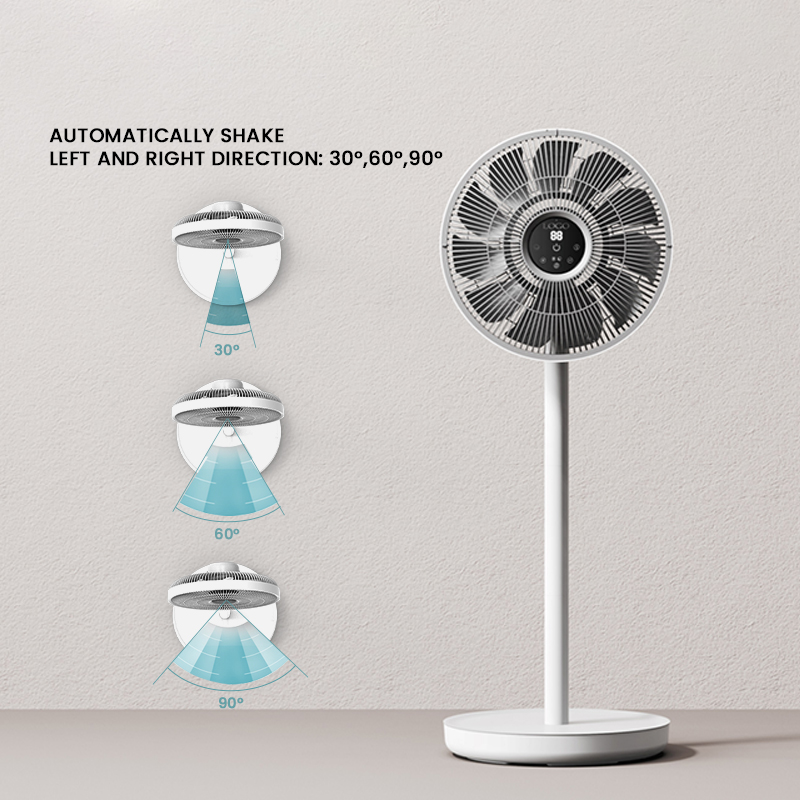 EDON E912 Ultra Slim 2D Floor Circulating Fan Space-Saving Foldable Design