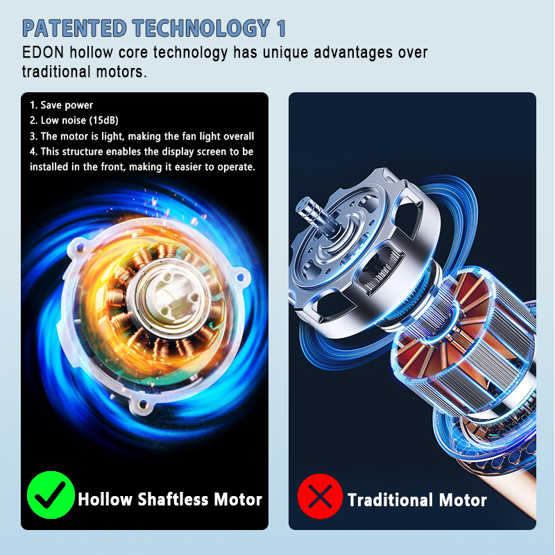 EDON E913 2D Stand Circulation Fan-High-Speed, Foldable,with Night Light